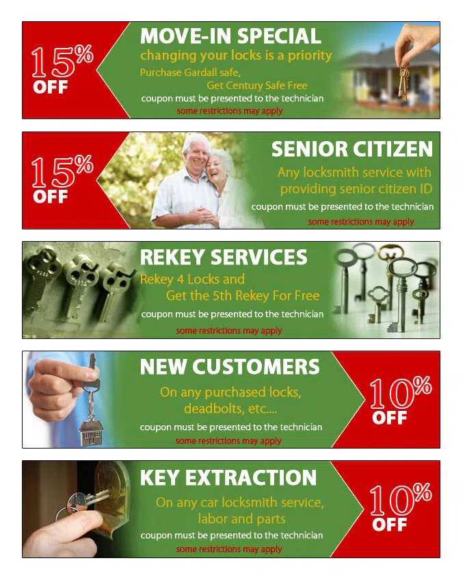 Neighborhood Locksmith Services Boxborough, MA 978-241-7432 - coupon-cont-68-25mod