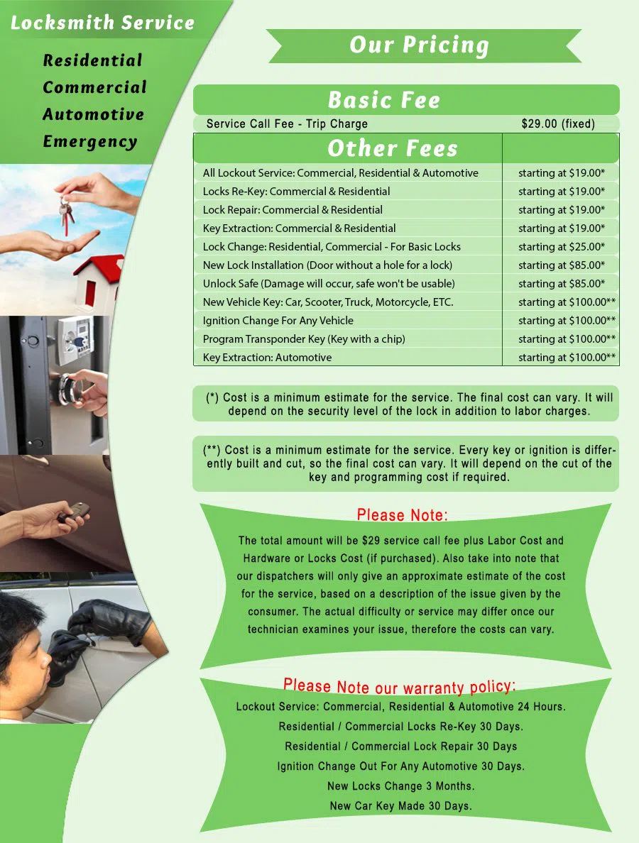 Neighborhood Locksmith Services Boxborough, MA 978-241-7432